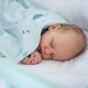 Snap the Moment - Photo Blanket Aqua Marine